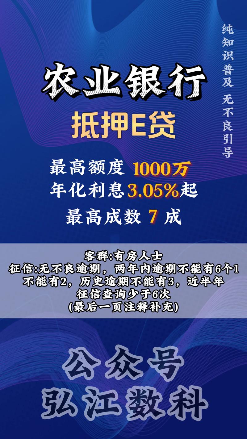 佛山高明汽车抵押贷款新闻最新发布解读详情(佛山高明车辆抵押贷款)