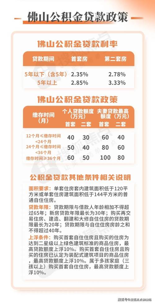 佛山禅城房屋抵押贷款详解(佛山市禅城区抵押登记)